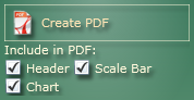 Create PDF